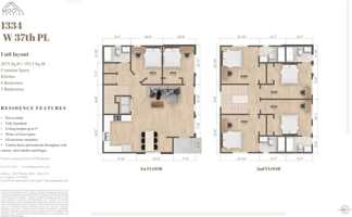featured image of 1334 W 37th Pl