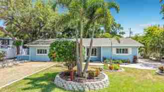 8270 30th Ave N - Photo 1 of 1