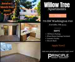 featured image of 775 Sw Washington Ave