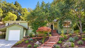 27 Estelle Ave - Photo 1 of 1