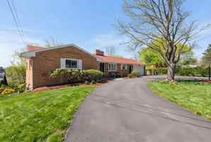 featured image of 490 Old Clairton Rd