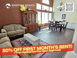 featured image of 2096 E Rainbow Point Dr