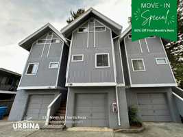 featured image of 128 128 - 134 Ninth Street