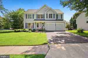 featured image of 7727 Roseberry Farm Dr