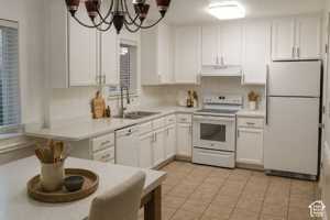 featured image of 125 W 870 N