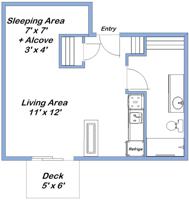 featured image of 525 S 9th St