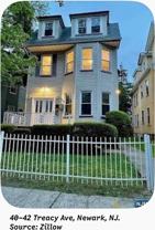 42 Treacy Ave #2 - Photo 1 of 1
