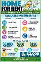 featured image of 1815 8th Ave Sw