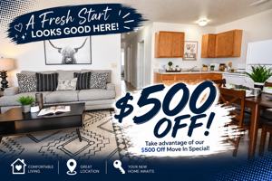 featured image of 5756 Basswood Ln