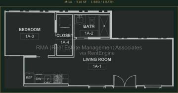 featured image of 6 Zebulon St #1A