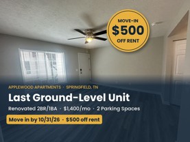 1506 Batts Blvd ##5 - Photo 1 of 1