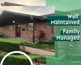 2664 Sw 85th St #NA - Photo 1 of 1