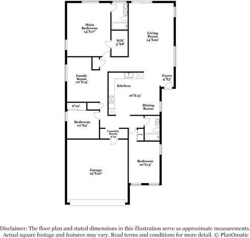 7937 W Florence Ave - Photo 2 of 21