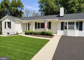 featured image of 753 Bear Wallow Rd
