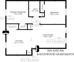 featured image of 104 Ravenwood Dr