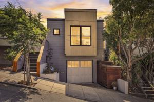 featured image of 2207 25th Street