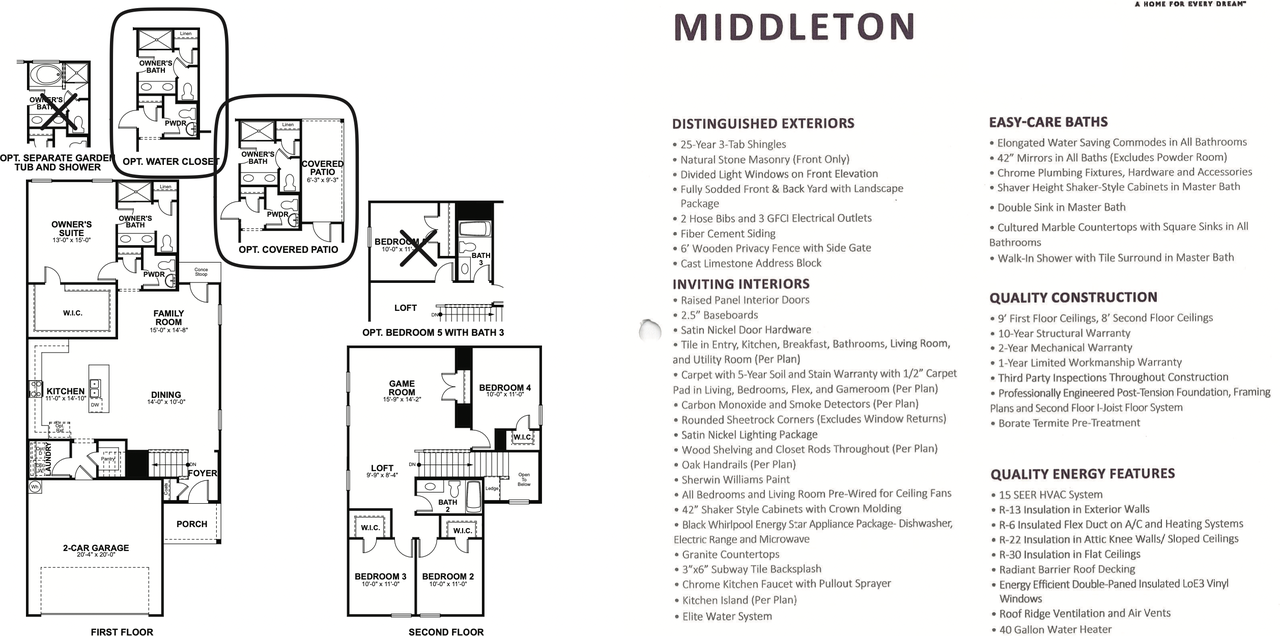 7750 Chatham Pl #NA - Photo 4 of 5