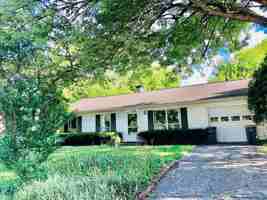 featured image of 1961 Indian Trail Dr