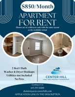 featured image of 123 Grande Ave Apt 8 #Apt 8