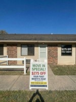 featured image of 742 Loews Blvd