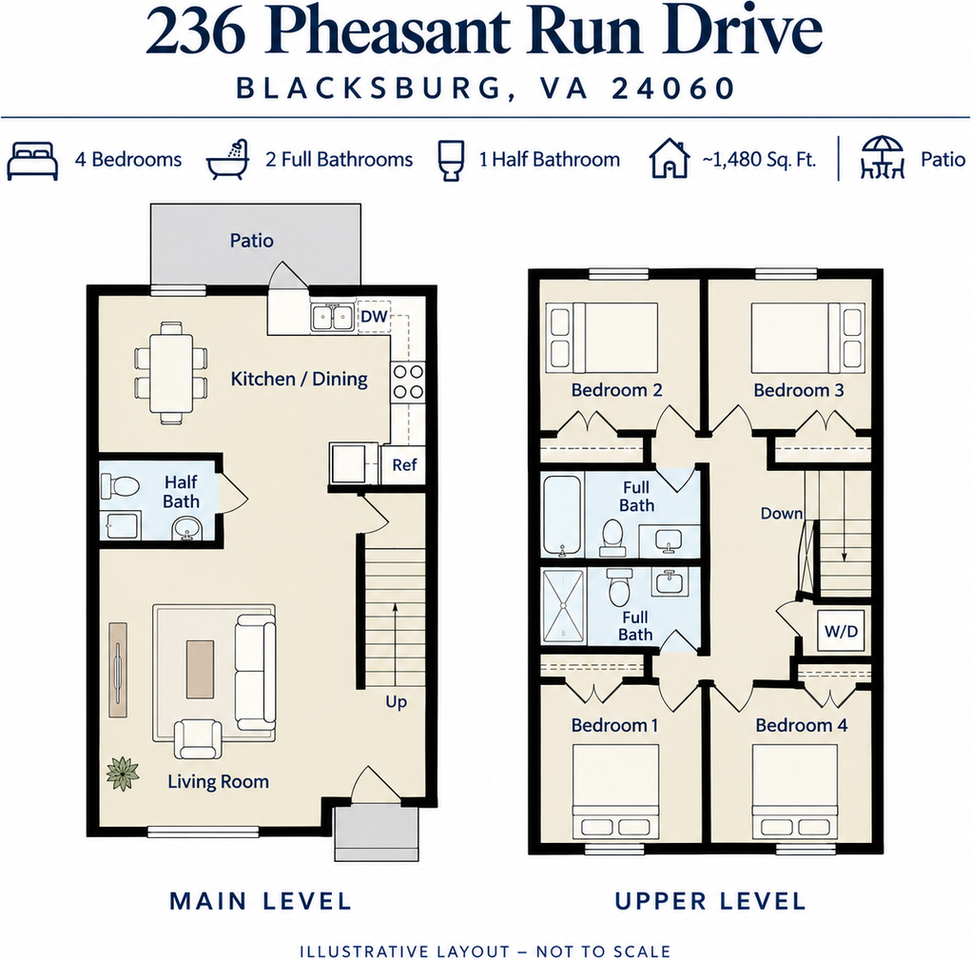 236 Pheasant Run Dr