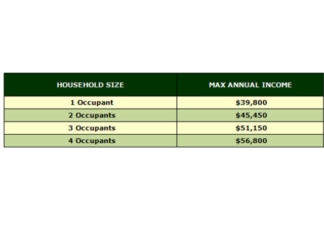 Altamira Apartments - Photo 2 of 12